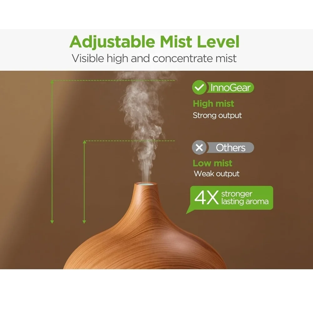 400ml Diffuser Ultrasonic Diffuser Cool Mist Humidifier with 4 Timers 7 Colors